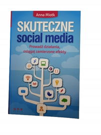Skuteczne social media Miotk