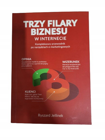 Trzy filary biznesu w internecie Jellinek