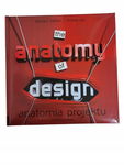 Anatomia projektu Heller