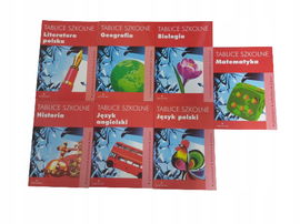 Tablice szkolne zest.7szt.