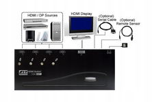 SWITCH HDMI+DisplayPort SIGNAL MANAGEMENT 4-PORT HDMI HSW-401