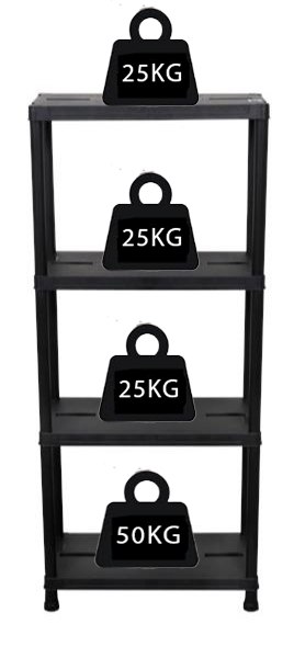 REGAŁ MAGAZYNOWY 125KG PLASTIKOWY 4 PÓŁKI WYTRZYMAŁY 60 x 30 x 138 cm