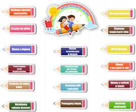 Dekoracja szkolna papierowa ozdoba zasady klasowe PR 99