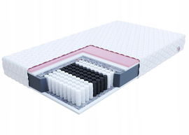 MATERAC MULTIPOCKETOWY ATINA - 140 X 200 X 19 PAMIĘĆ KSZTAŁTU VISCO H3 H4
