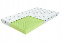 MATERAC PIANKOWY EASY 4KIDS - 90 X 200 X 12 H3 PIANKA PROFILOWANA JEŻ ALOE
