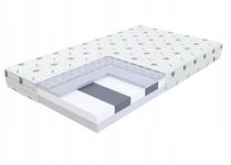 MATERAC PIANKOWY PADWA - 80 X 200 X 16 Z GRYKĄ PIANKA WYSOKOELASTYCZNA HR
