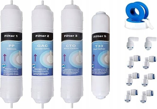 Zestaw 4 filtrów odwróconej osmozy Genius Compact złączki