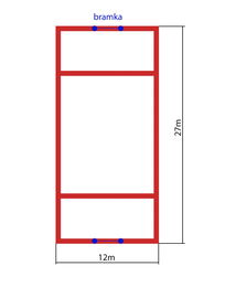 Niebieskie linie boiska do piłki ręcznej 12x27m