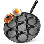 Patelnia Granitowa do Jajek Sadzonych na Jajka Placki Naleśniki Pancakes