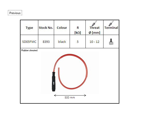 Fajka na świece ebonitowa prosta czarna (przewód 50 cm) NGK | SD05FMC
