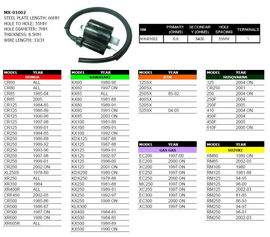 Cewka zapłonowa Honda/Kawasaki/Suzuki/Yamaha/KTM/Husqvarna Psychic | MX-01002