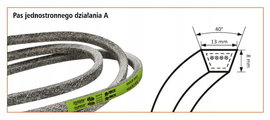 PAS KLINOWY DO TRAKTORKA A/G 2615 mm 102 Li Garden Belts
