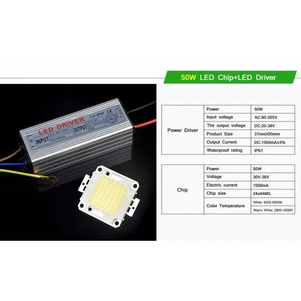 Zestaw dioda 20w COB + driver zasilacz +pasta