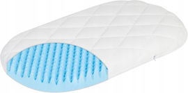 Julius Zollner MATERAC DO WÓZKA GONDOLI 82 X 47