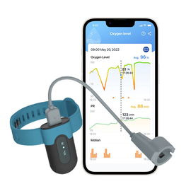 Niezależny Monitor Snu Oddechu i Pulsoksymetr z Aplikacją – SleepU