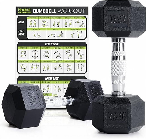 Hantle sztangielki żeliwne stałe SPORT BLAST 2x7,5 kg trening siłowy w domu