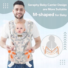 IULONEE Ergonomiczne Regulowane Nosidełko Dla Niemowląt 4w1 5-20kg Szare