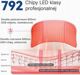 PAS DO TERAPII ŚWIATŁEM CZERWONYM 76x30 LED MATA 660NM 850NM