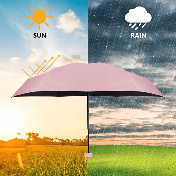PARASOL PODRÓŻNY AUTOMATYCZNY 8 ŻEBER WIATROODPORNY KOMPAKTOWY