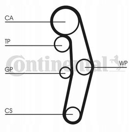 CT1028K1 ZESTAW ROZRZĄDU VW 1,4TDI/1,9TDI