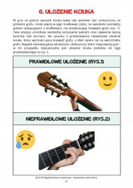 Pierwsze chwyty i bicia na gitarę
