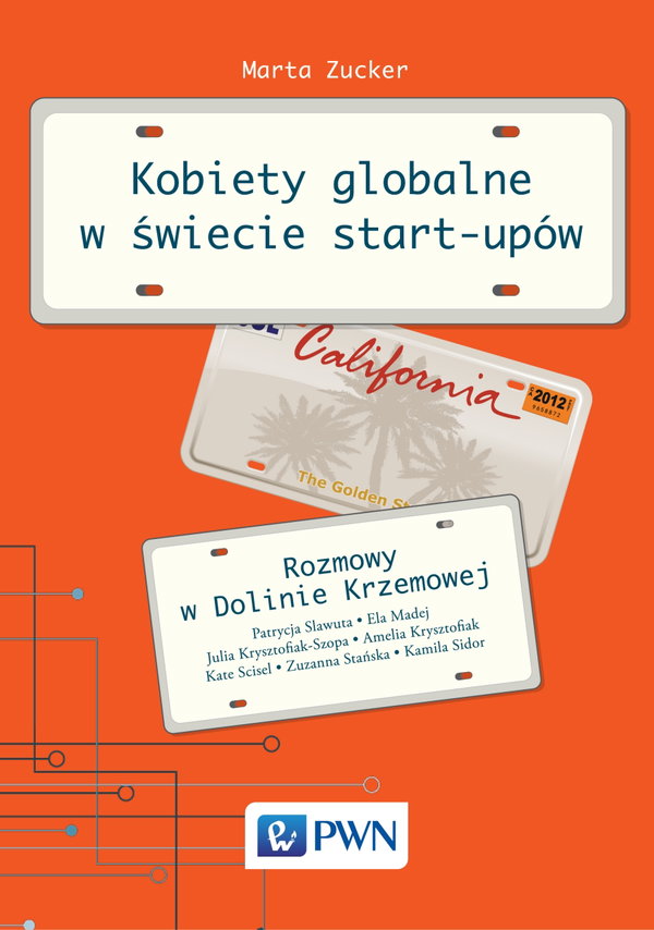 Zucker Kobiety globalne w świecie start-upów