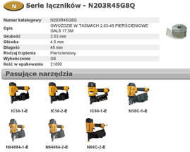 BOSTITCH GWOŹDZIE W TASMACH N55 2,03-45 RING GALW