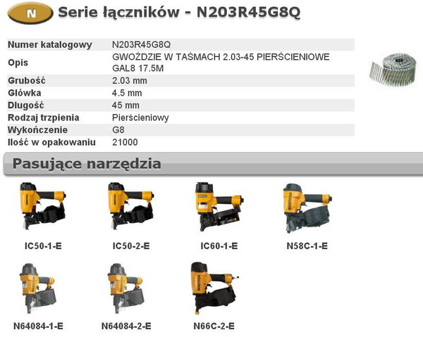 BOSTITCH GWOŹDZIE W TASMACH N55 2,03-45 RING GALW