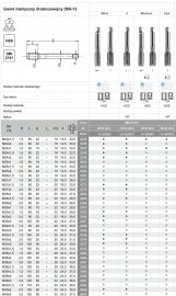 FANAR GWINTOWNIK M27x1,5 NGMM/2