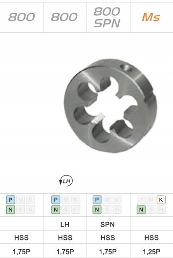 FANAR NARZNKA M20 x 1,25 HSS800 DIN 22568