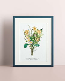 Plakat na parapetówkę / plakat na prezent personalizowany