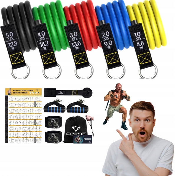 Zestaw Gum Oporowych do Ćwiczeń COFOF 68kg 150lbs Ekspandery Trening Domowy