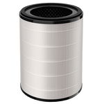 Filtr FY2180/30 do oczyszczacza Philips AC2958/53, AC2959/53
