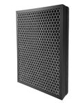 Zestaw filtrów HEPA węglowy do oczyszczacza TCL TKJ220F i TKJ225F