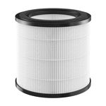 Filtr FY0194/30 3w1 do oczyszczacza Philips AC0817 AC0819 AC0820
