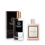 Inspiracja Gucci – Bloom perfumy paryskie