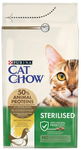 Purina Cat Chow Special Care Sterilised 1,5kg