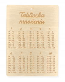 DREWNIANA TABLICZKA MNOŻENIA A4 DO ZAWIESZENIA ZAWIESZKA DO NAUKI 29CM