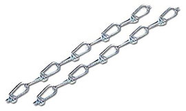 ŁAŃCUCH WĘZŁOWY ' VIKTOR ' OCYNKOWANY 2.5MM - 30.0 MB - LAN W2.5 ZN