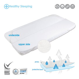 MATEX Podkład higieniczny paroprzepuszczalny SAFE JERSEY 70x140 TB0246 01