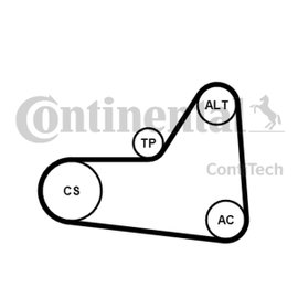CONTITECH ZESTAW PASKA WIELOROWKOWEGO VW 1,6TDI/2,0TDI AUDI/SEAT/SKODA