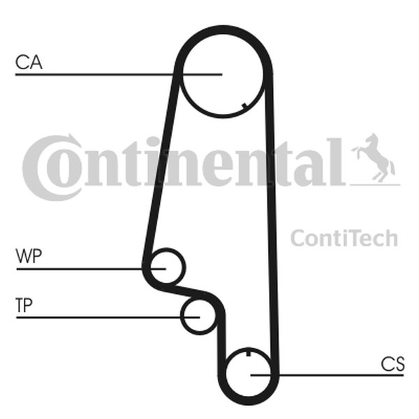 CONTITECH PASEK ROZRZĄDU VW 1,3-1,4