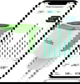 Gniazdko Wifi kompaktowe inteligentne GREENSUN