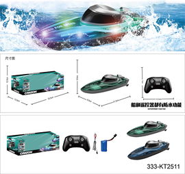 EKSKLUZYWNA NIEBIESKA ŁÓDŹ Z PILOTEM NA MORZU 