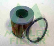 Filtr Paliwa - Filtr Paliwa Astra G/H Dti/Cdt