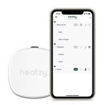 Termostat ogrzewania Heatzy