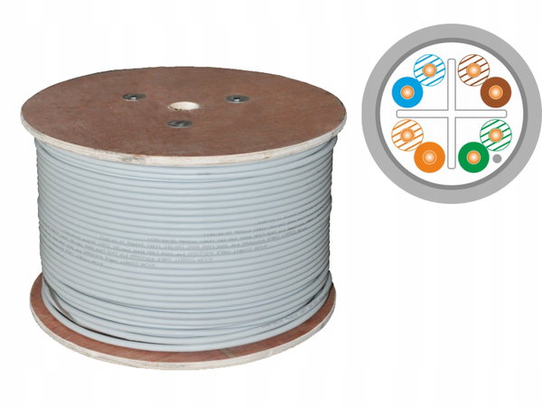 Kabel F/UTP kat.6 LSOH Dca 4x2x23AWG 500m 25 lat gwarancji, badanie jakości
