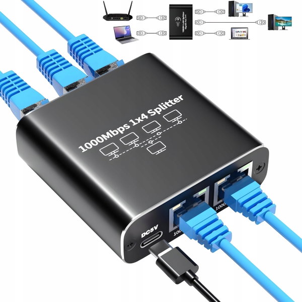 SPLITTER LAN 1x4 ADAPTER ROZDZIELACZ SWITCH 2xRJ45 ETHERNET 1000Mb GIGABIT