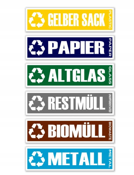 GamesMonkey - Naklejki do recyklingu odpadów 12SZT 20x6 cm