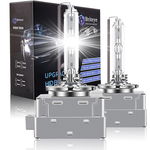 Briteye Xenon D1S 35W 6000K HID - Białe Światło Premium (2 szt.)
